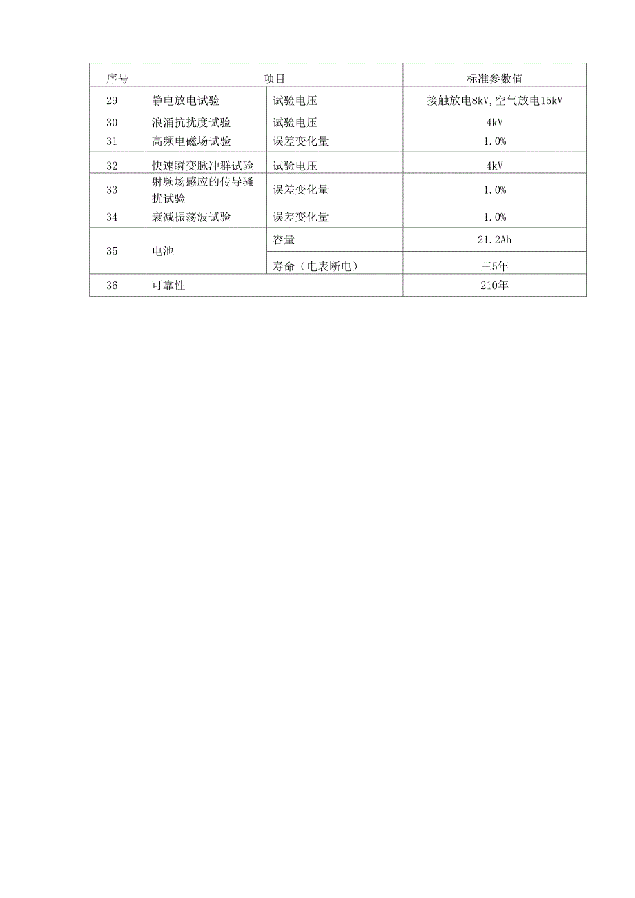 三相智能电能表技术参数表_第3页