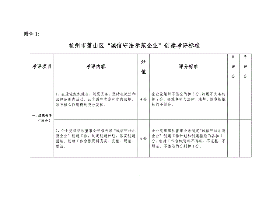 萧山区诚信守法示范企业创建考核标准_第1页