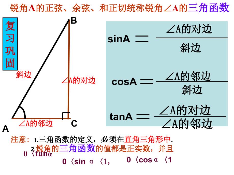 30度45度60度课件_第1页