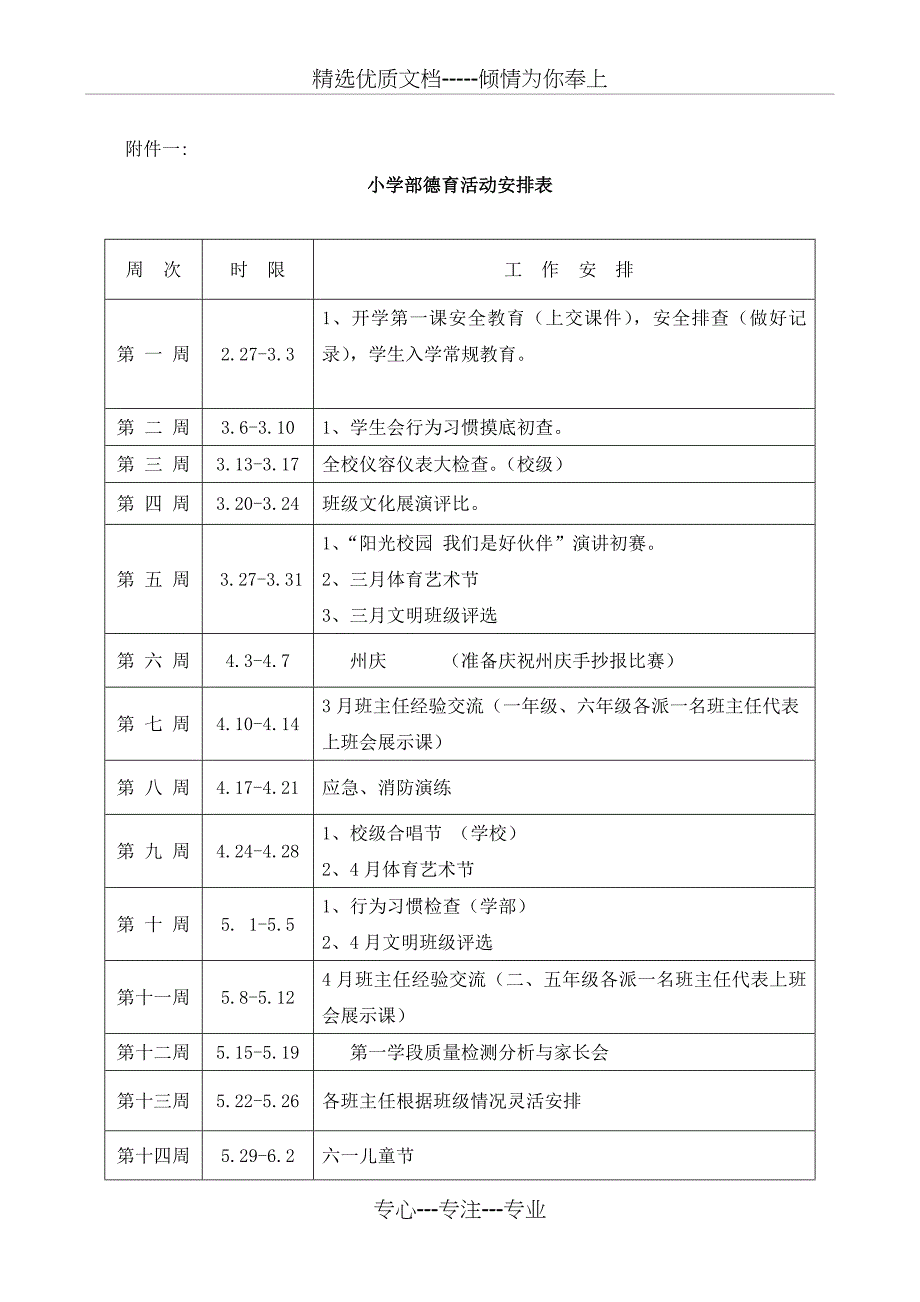 2017年春季学期小学部工作计划_第2页