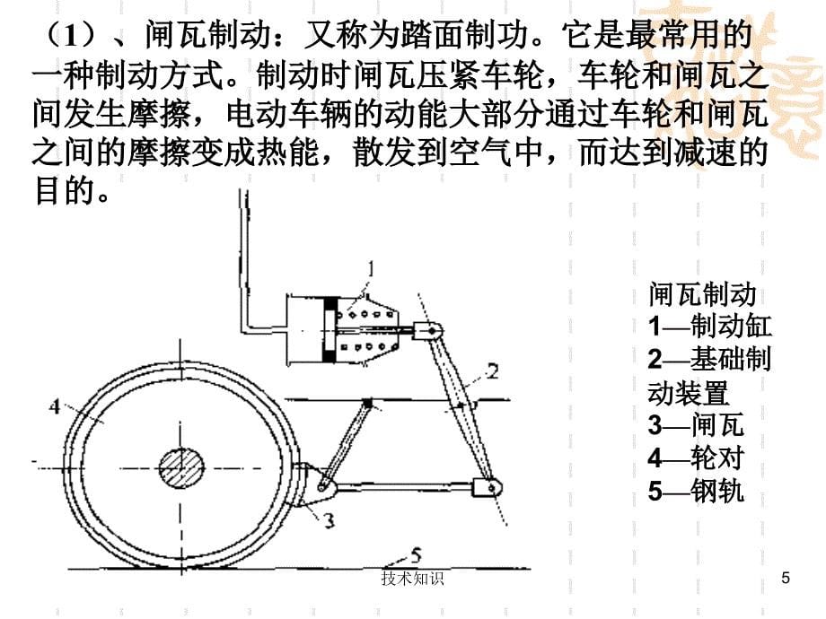 地铁动车组制动装置特制材料_第5页