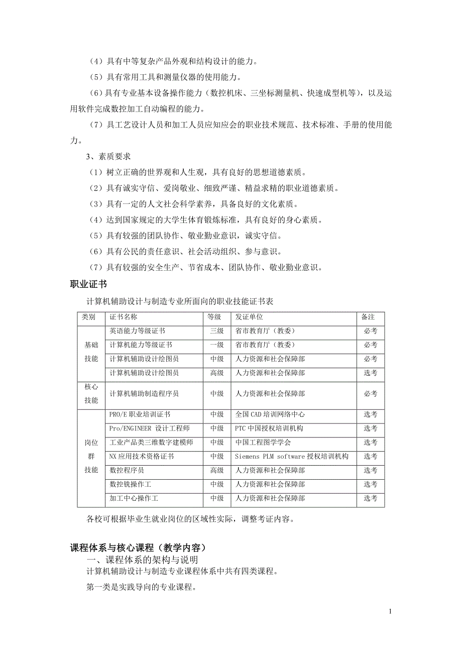 计算机辅助设计与制造专业教学基本要求_第2页