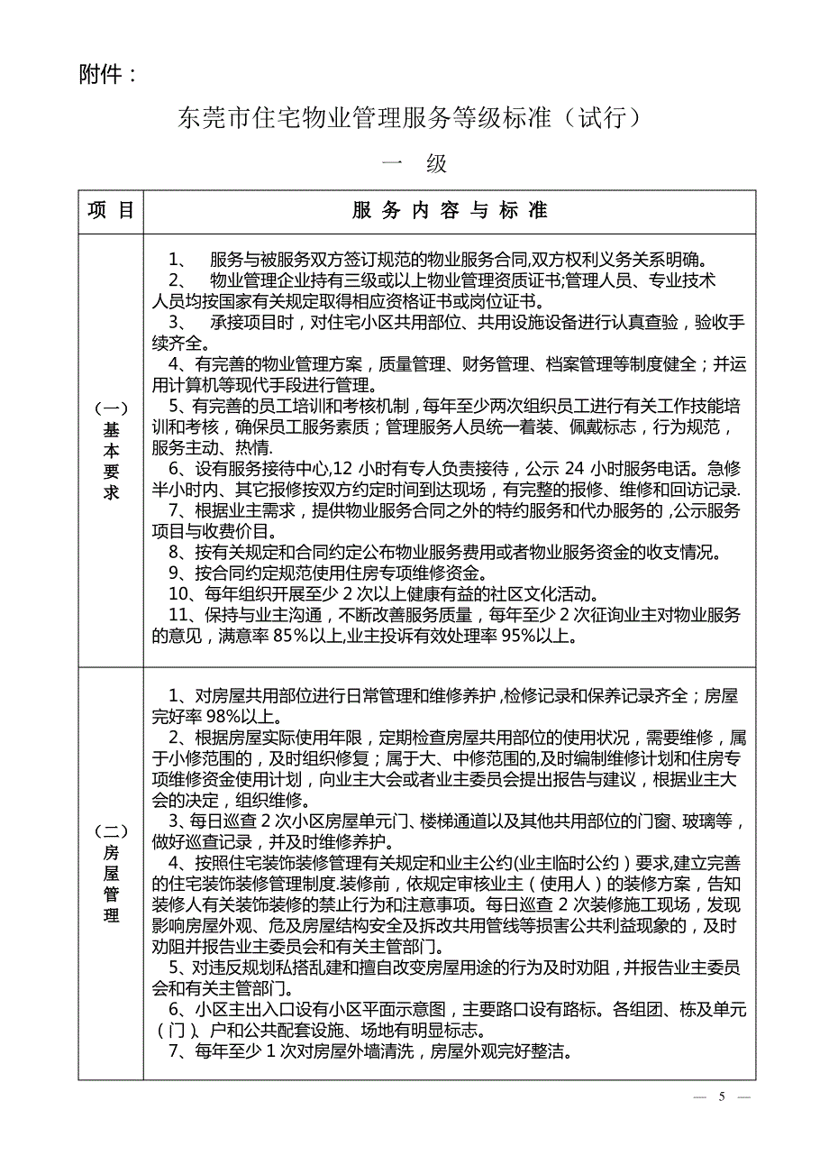《东莞市住宅物业管理服务等级标准(试行)》_第1页
