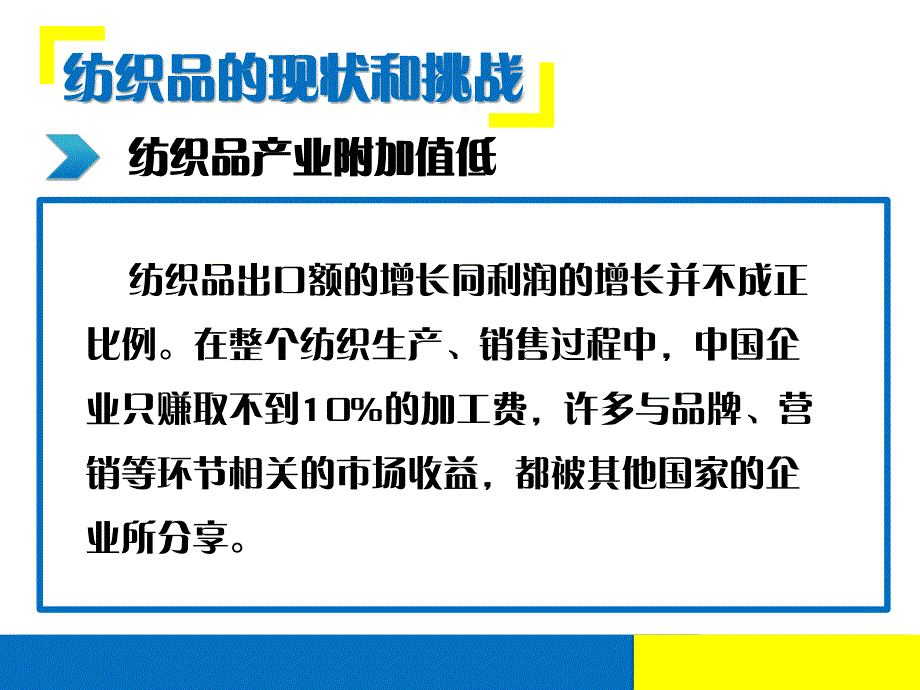 纺织品比较优势_第3页