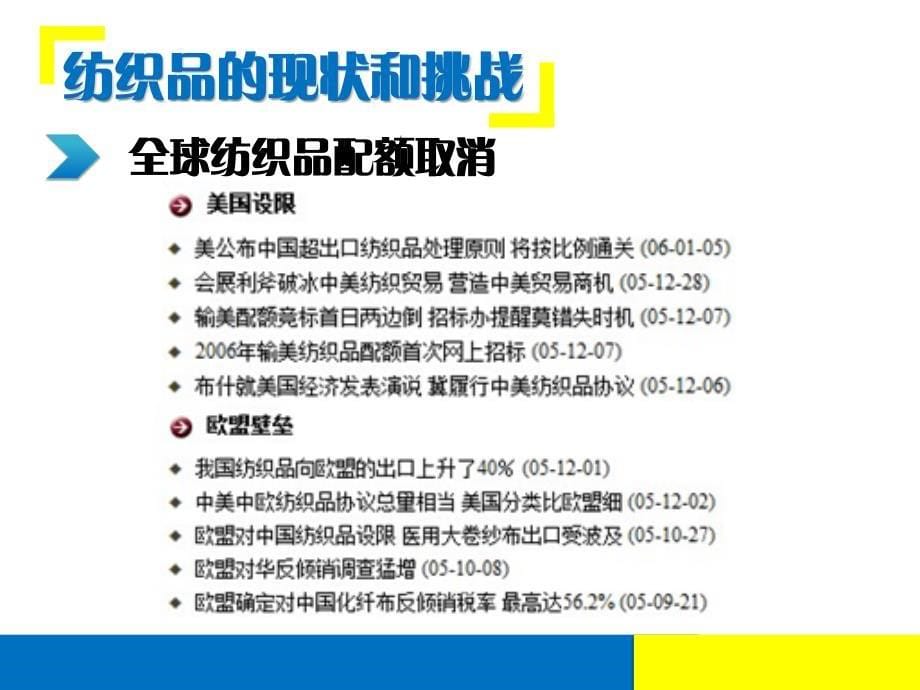 纺织品比较优势_第5页