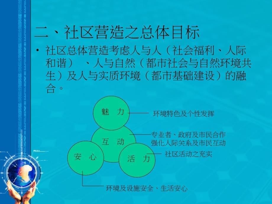 社区资源调查_第5页