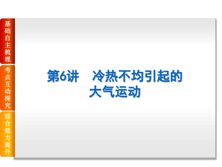 【高考复习方案（人教版）2015届高三地理一轮复习课件：第6讲冷热不均引起的大气运动（共47张）全国通用_第4页