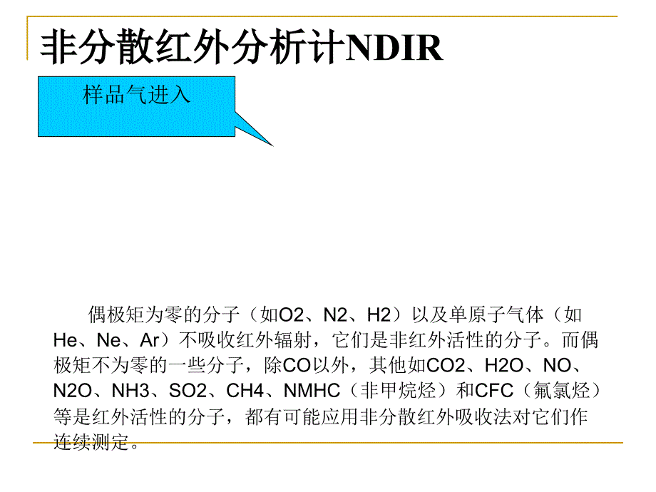 环境监测作业_第3页