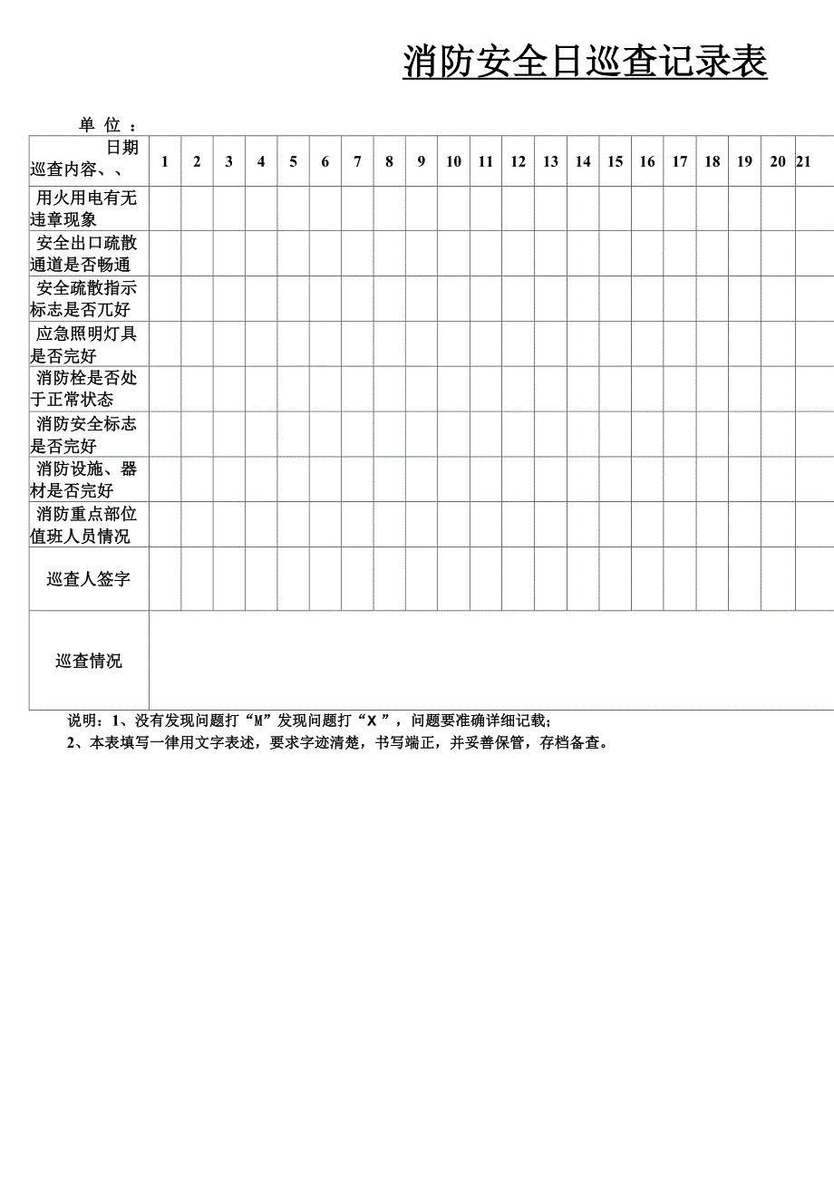 消防安全日巡查记录表_第3页