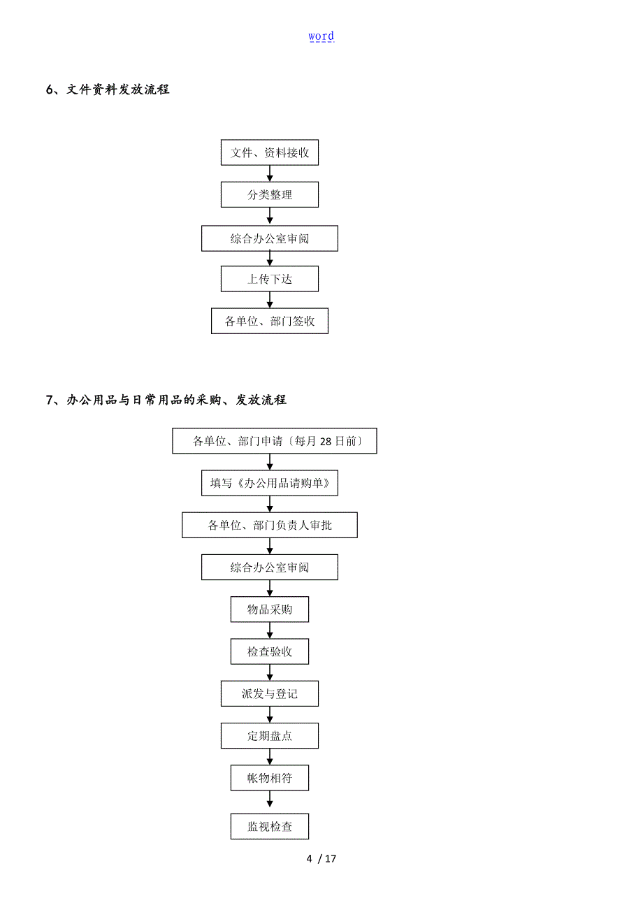 公司管理系统各部门工作流程图_第4页