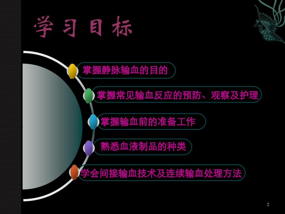 健康资料与护理诊断参考PPT_第2页