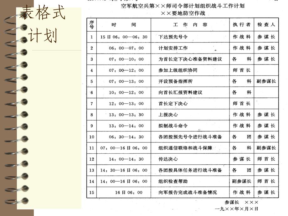 如何制订计划_第4页