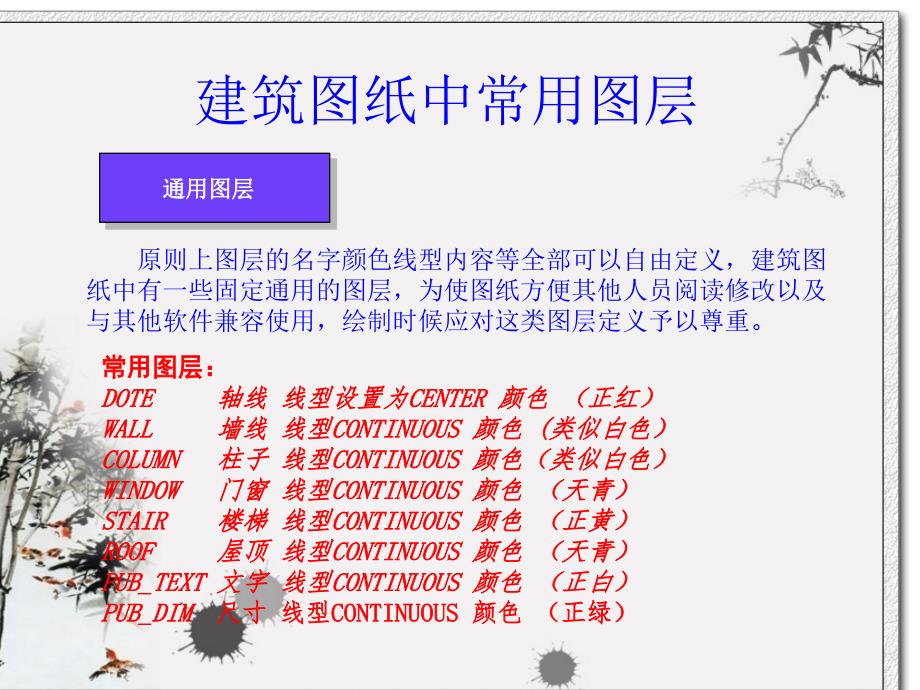 CAD绘制建筑平面优秀课件_第4页