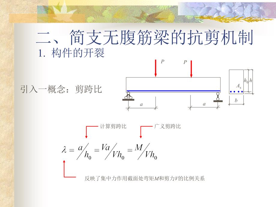 构件受剪性能PPT课件_第4页