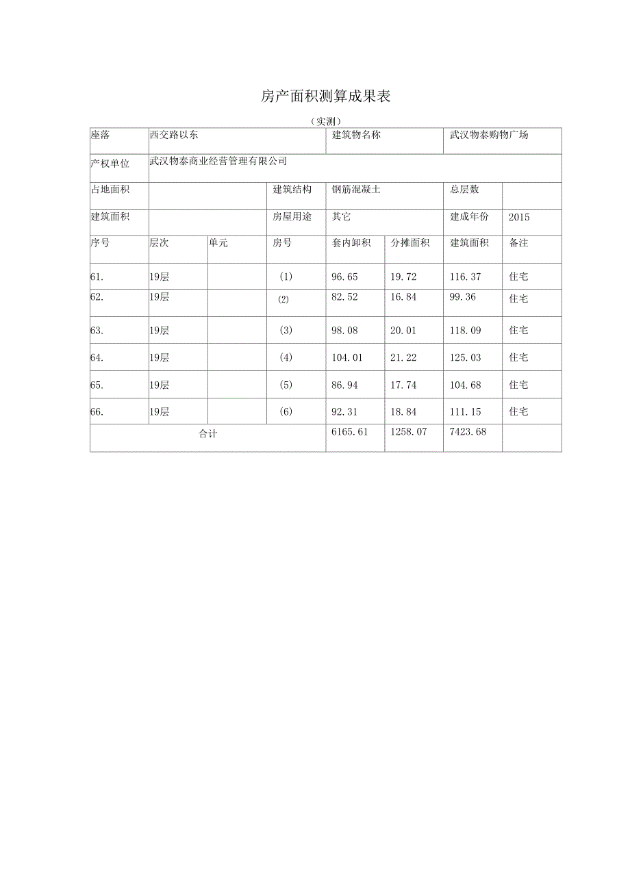 房产面积测算成果表_第4页