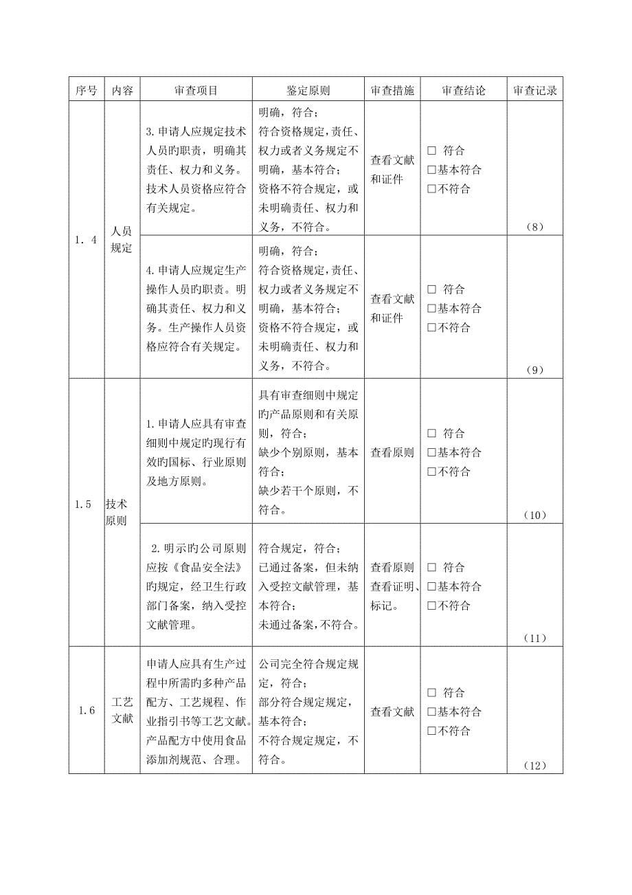 新版QS审查标准细则_第5页