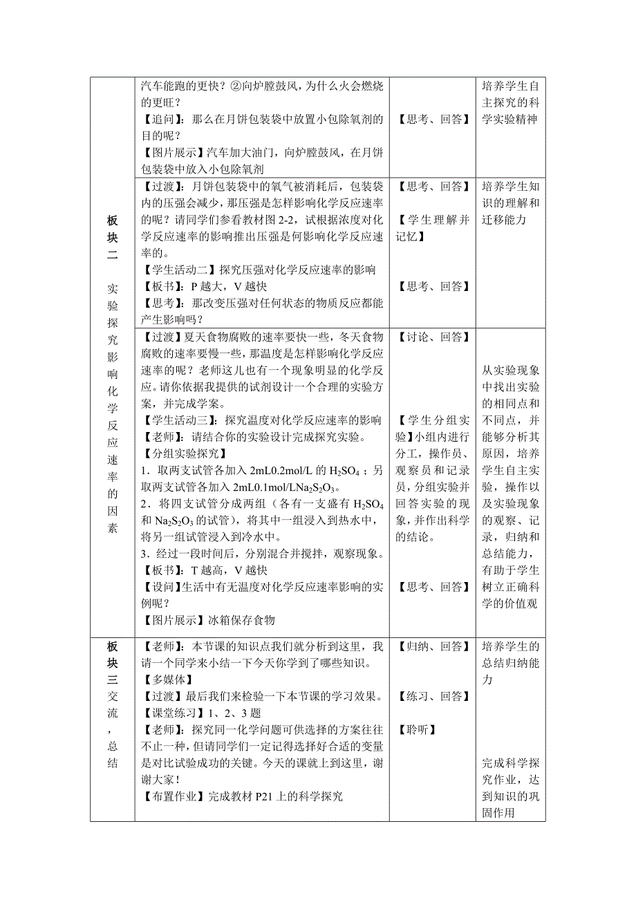 影响化学反应速率的因素（教案）.docx_第3页