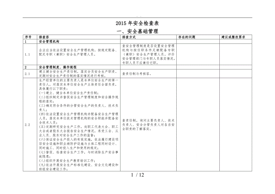 工贸企业安全检查表_第1页