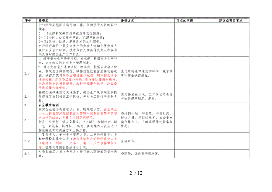 工贸企业安全检查表_第2页