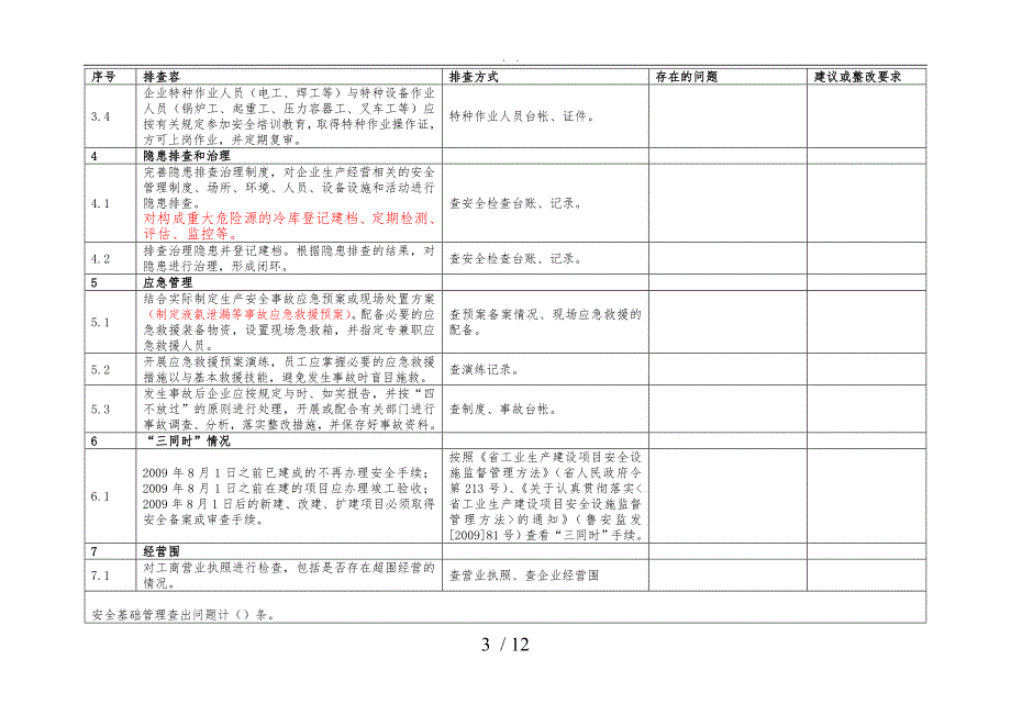 工贸企业安全检查表_第3页