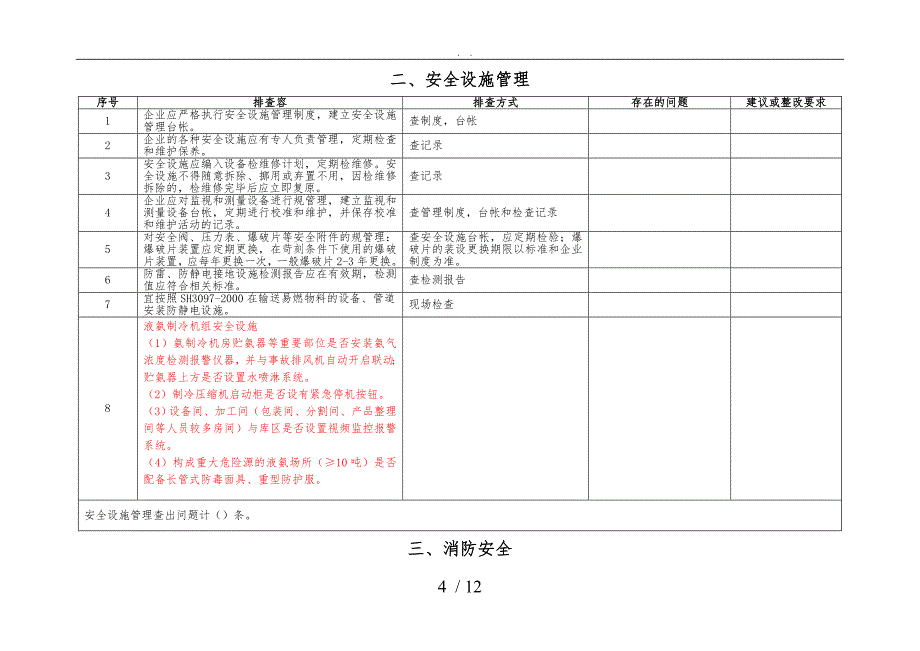 工贸企业安全检查表_第4页