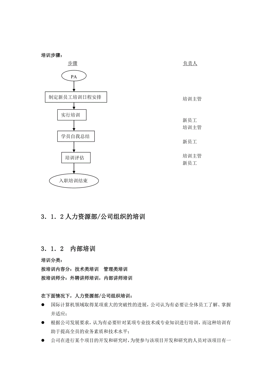 浅谈公司培训章程_第4页