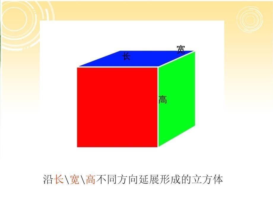 物象立体的表达新课件_第5页