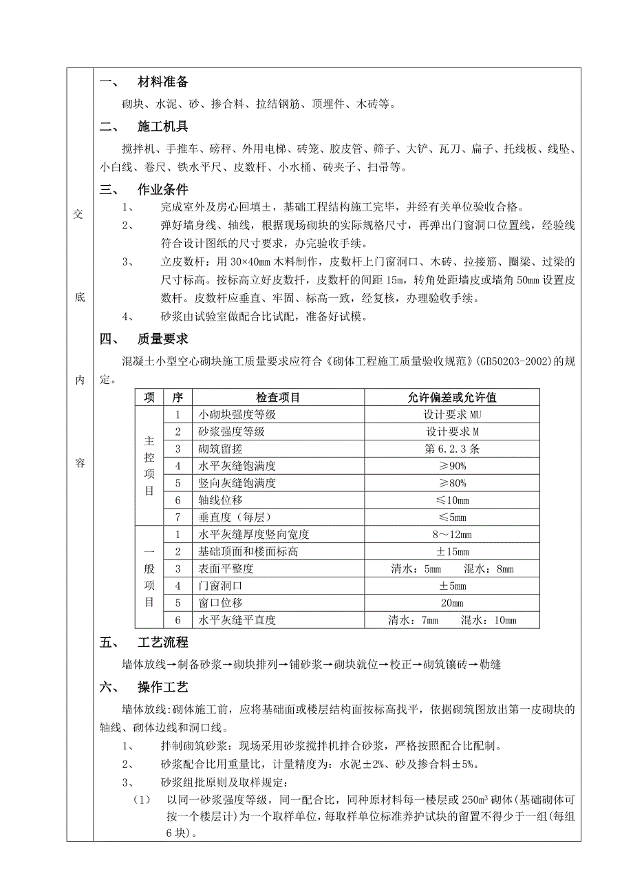 建筑节能专项施工方案_第3页