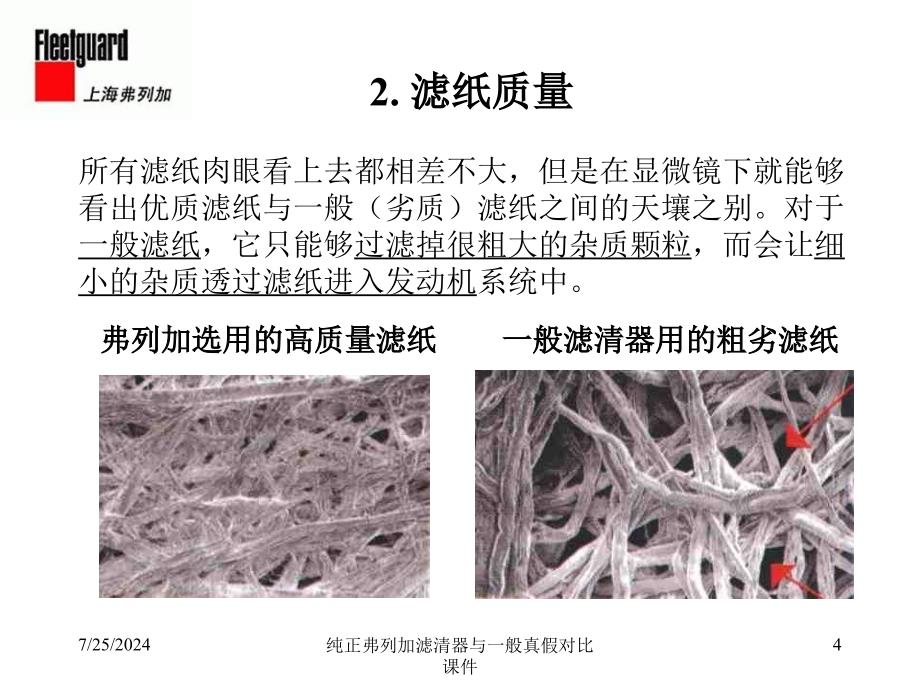 纯正弗列加滤清器与一般真假对比课件_第4页