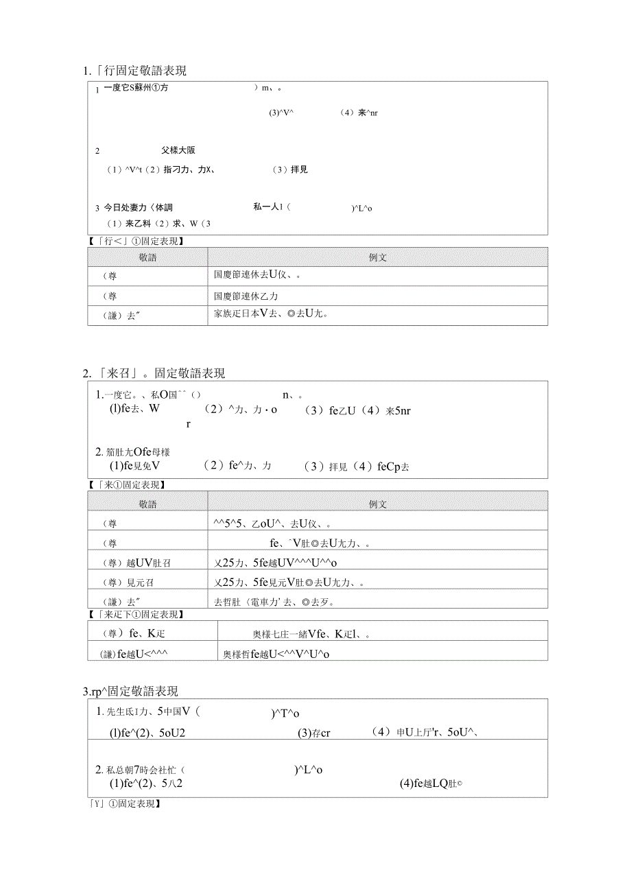 敬语练习集_第1页