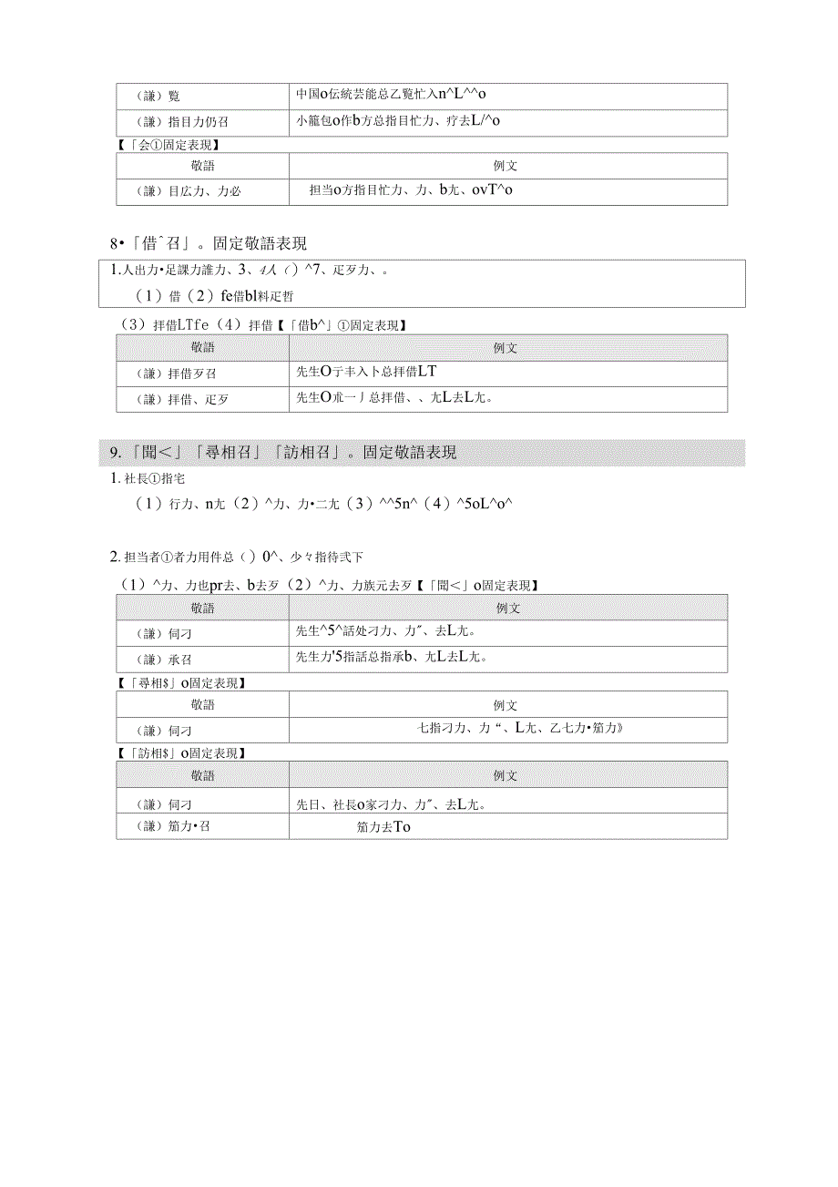 敬语练习集_第4页