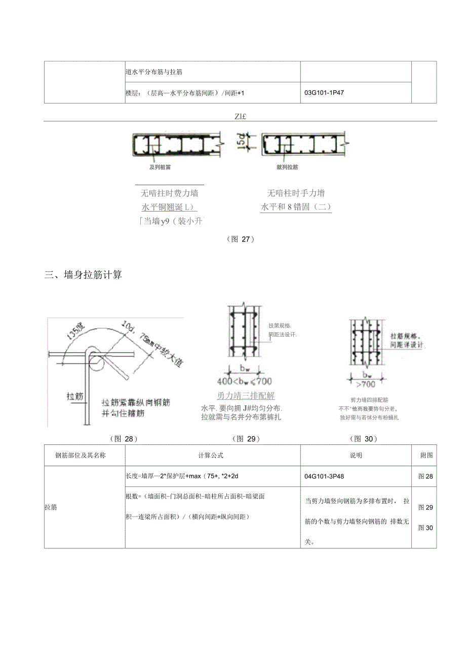 剪力墙钢筋详解_第4页