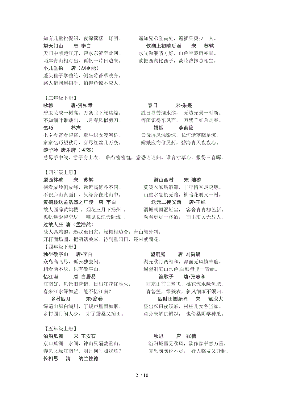 古诗词日积月累集锦(人教版)_第2页