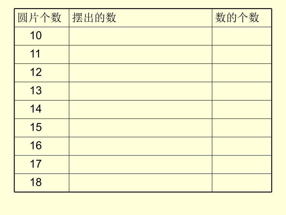 摆一摆想一想2_第5页