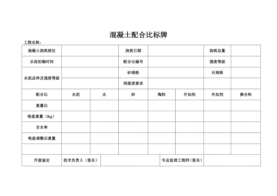 配合比标示牌_第3页