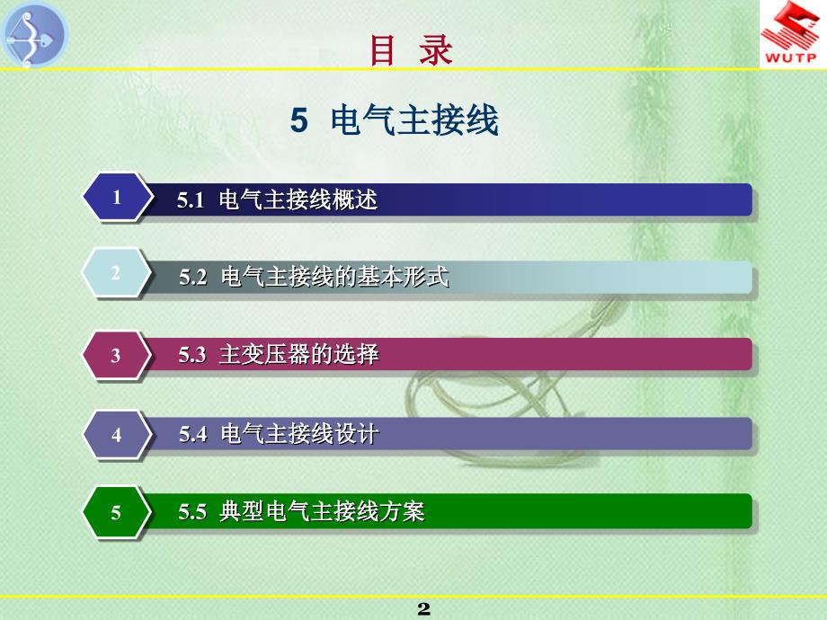 电厂及变电站电气设备5电气主接线1_第2页