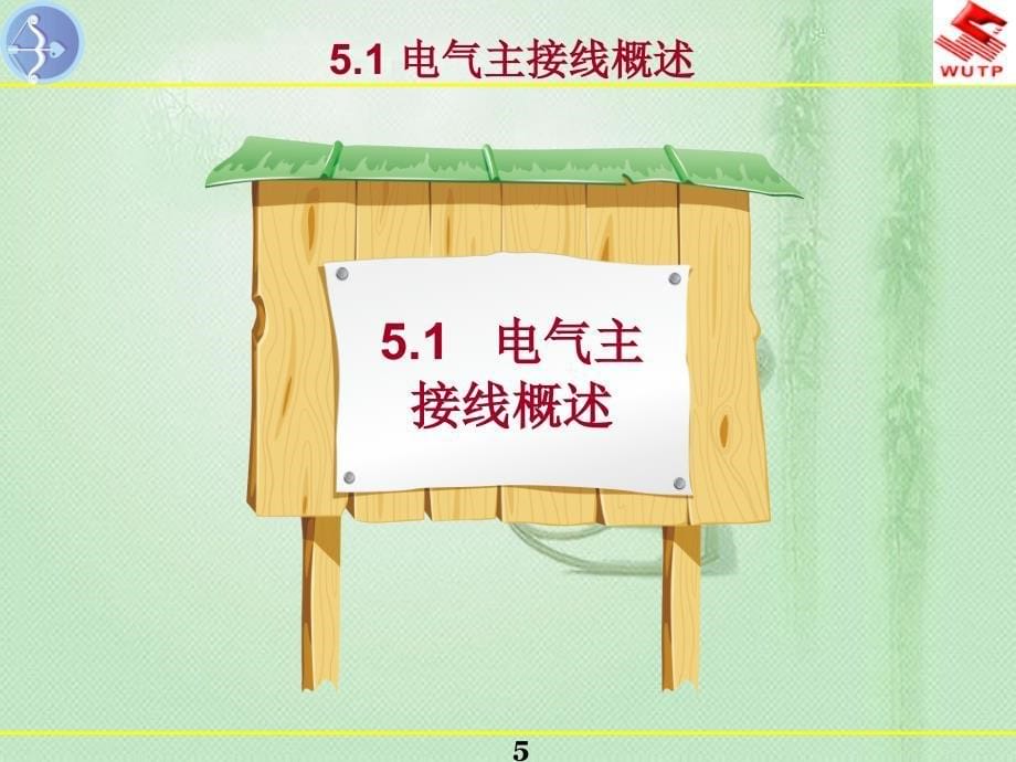 电厂及变电站电气设备5电气主接线1_第5页