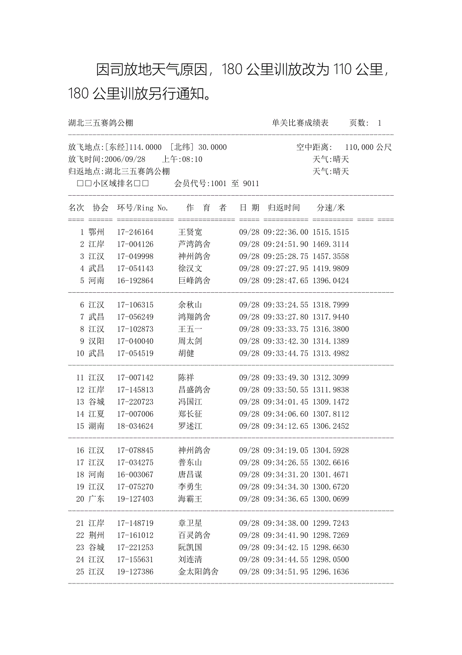 因司放地天气原因180公里训放改为110公里180公里训放_第1页