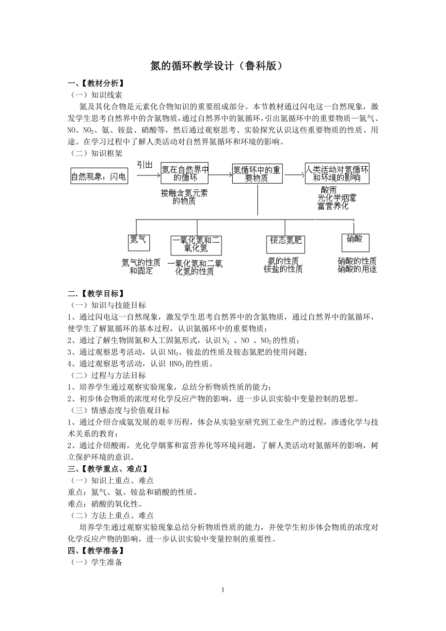 氮的循环教学设计第3课时_第1页