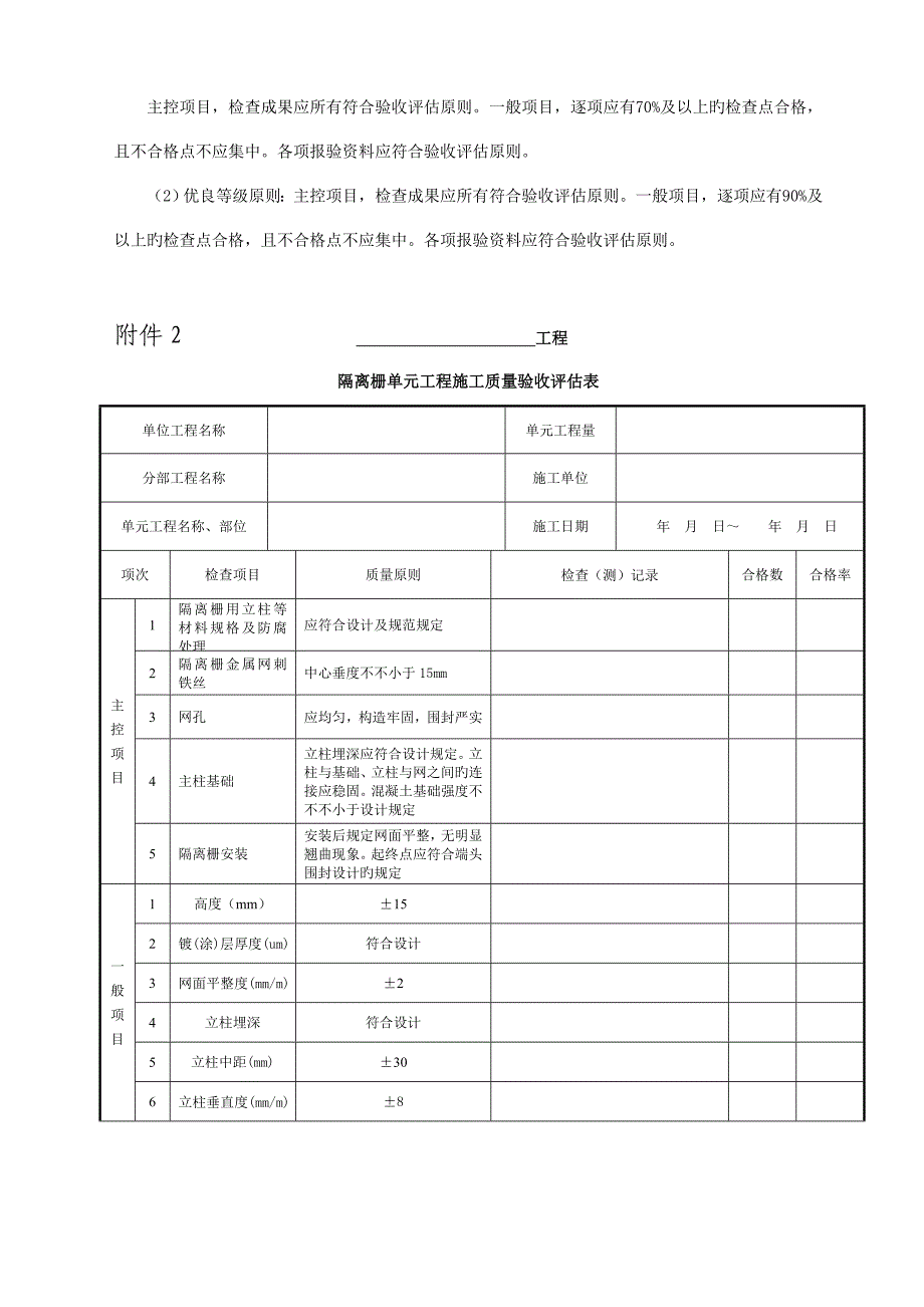 绿化工程评定表_第3页