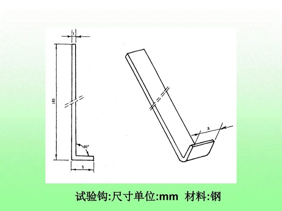 PPT医用电气设备的安全检测_第5页