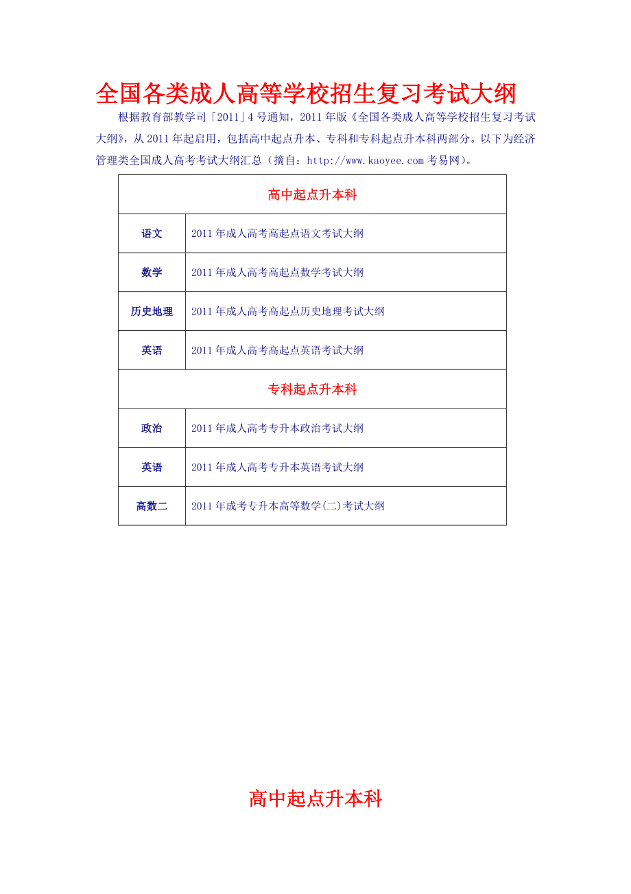 全国各类成人高等学校招生复习考试大纲_第1页