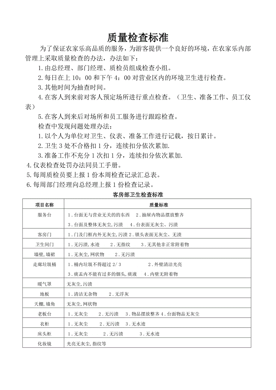 旅游景区质量检查标准_第1页