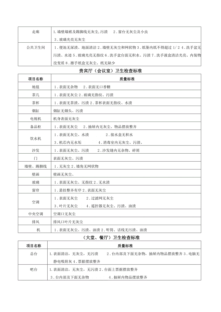 旅游景区质量检查标准_第3页