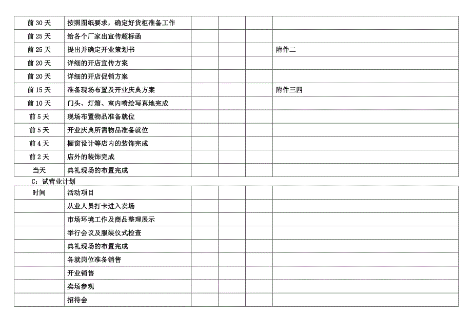 新店开业流程明细.doc_第4页