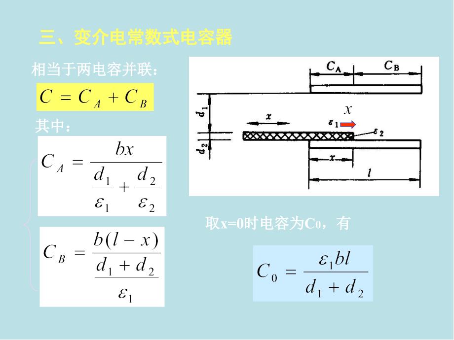 自动检测技术第3章--电容传感器课件_第4页