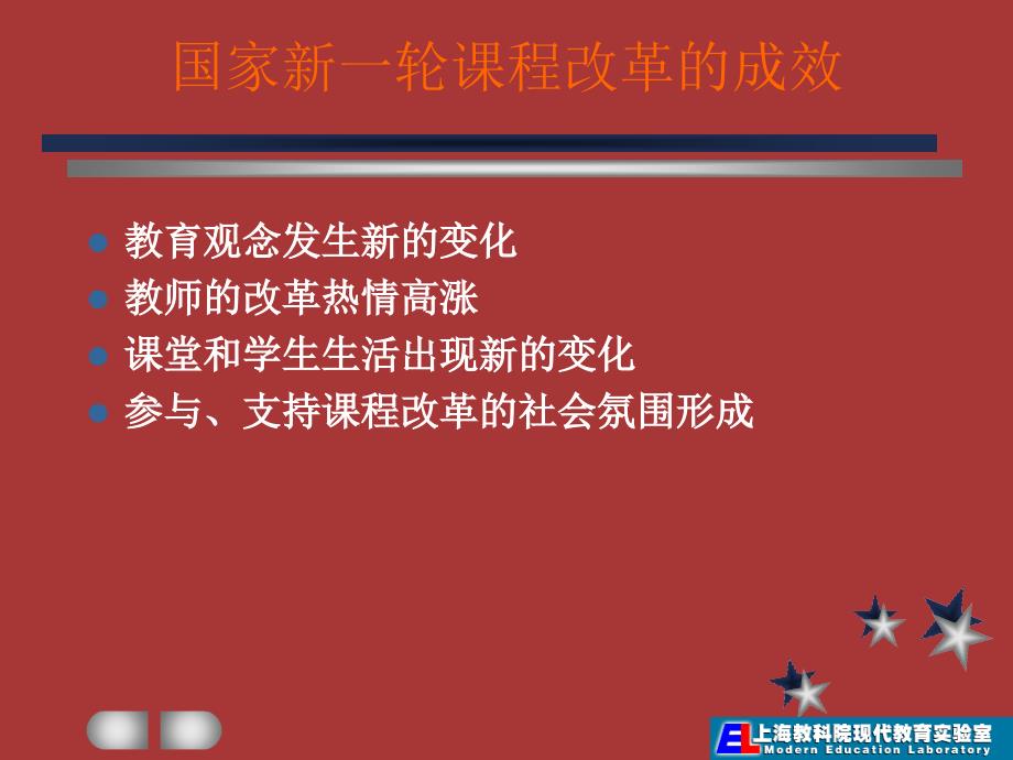 学习方式革新与课堂教学改革2003年4月23日上海浦东_第2页