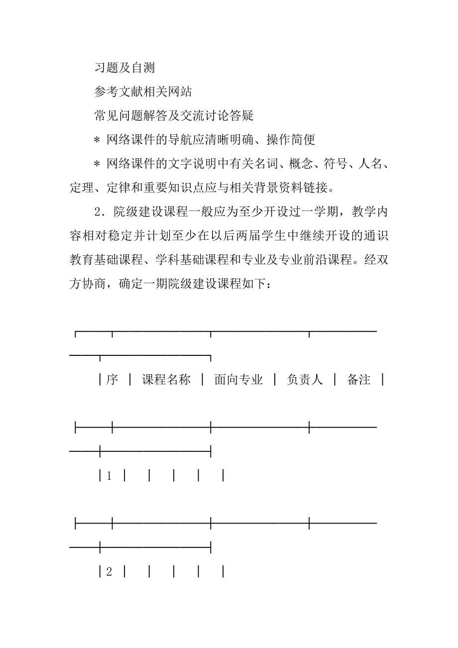 大学课件开发协议书3篇课程开发协议_第5页