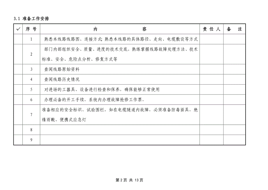 10kV线路抢修故障作业指导书_第3页