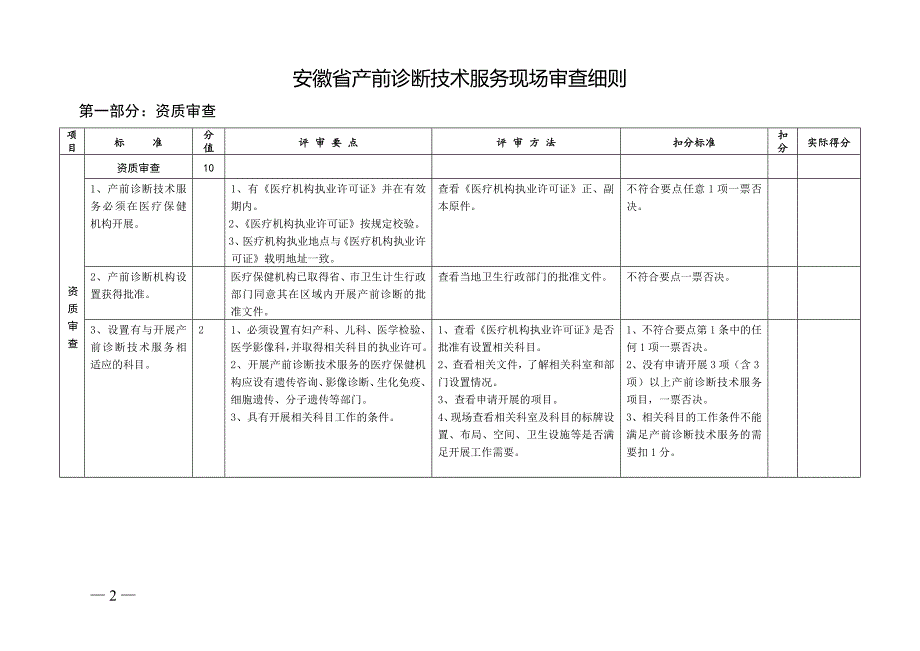 安徽产前诊断技术服务现场审查细则_第2页